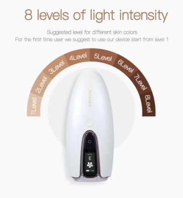 Painless Electric Hair Removal Machine Skin Rejuvenation Mini Laser Depilation Machine