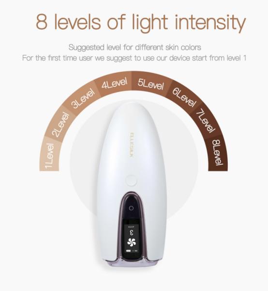 Painless Electric Hair Removal Machine Skin Rejuvenation Mini Laser Depilation Machine