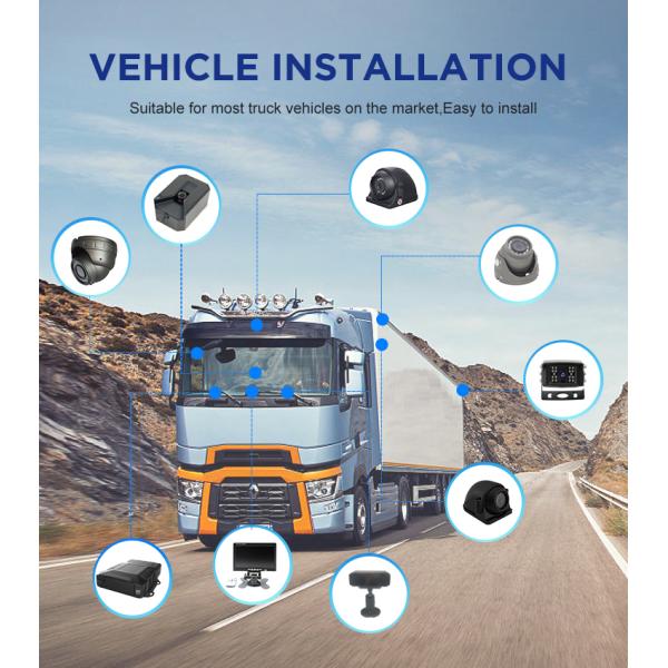 Система видеозаписи ADAS 8CH с WiFi 4G GPS AI MDVR