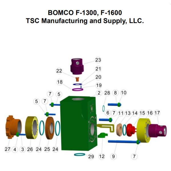 LEWCO-W2215 Cameron Mud Pump, 14P220 mud pump, 12P160 mud pump, A-850PT A-1100PT, A-1400PT,& A-1700mud pump; Lewco WH1612 mud pump, Lewco W2214 mud pump, W2215 mud pump