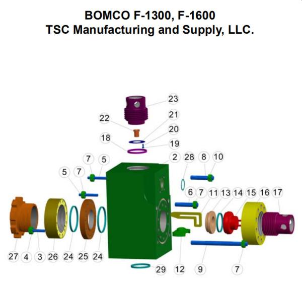 Weatherford E-2200 mud pump Zirconia Liners, EWCO/LEWCO E1600 MUD PUMP, E800 MUD PUMP, E-600 MUD PUMP FLUID END LINER