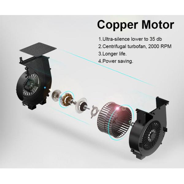EMC 5W UV 380M3/H Particulate Hepa Air Purifier