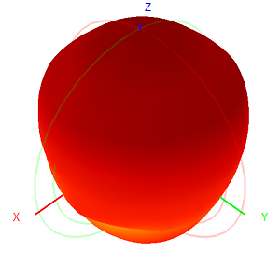 N Male Satellite Positioning Antenna Multi-Band GNSS Antenna 38dBi GPS GLONASS Beidou Galileo