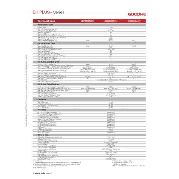 IP65 5000 Вт гибридный инвертор GW5000N-EH 5кВт Инвертор Goodwe