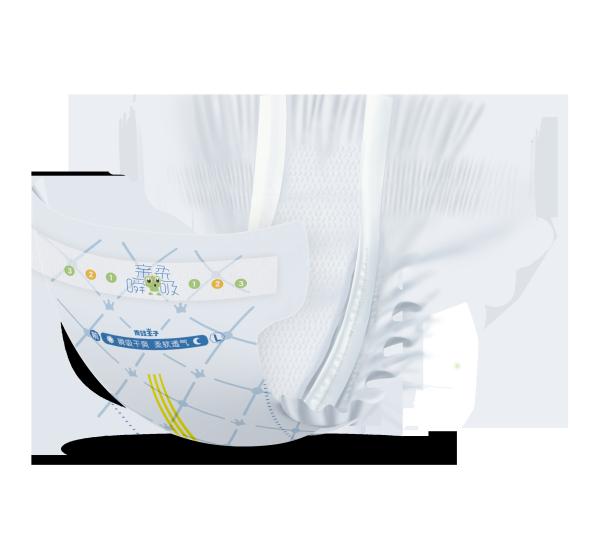 Private Label Baby Waterproof Eco Friendly Baby Diaper For Your Best Choice