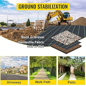 Commercial Grade Landscape Fabric, Garden Weed Barrier Fabric Heavy Duty, Geotextile Fabric Underlayment Gravel, Ground Cover Drainage Fabric, Weed Mat Cloth