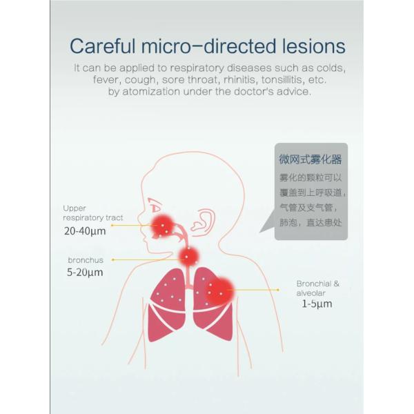 0.4ml/Min Handheld Mesh Nebulizer Machine For Travel
