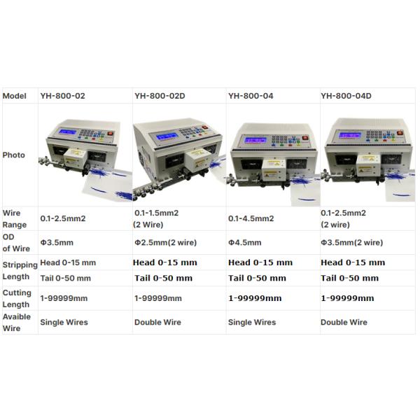 Мини автоматическая компьютерная резачка и стриппер для электрической стальной проволоки площадью 4 мм