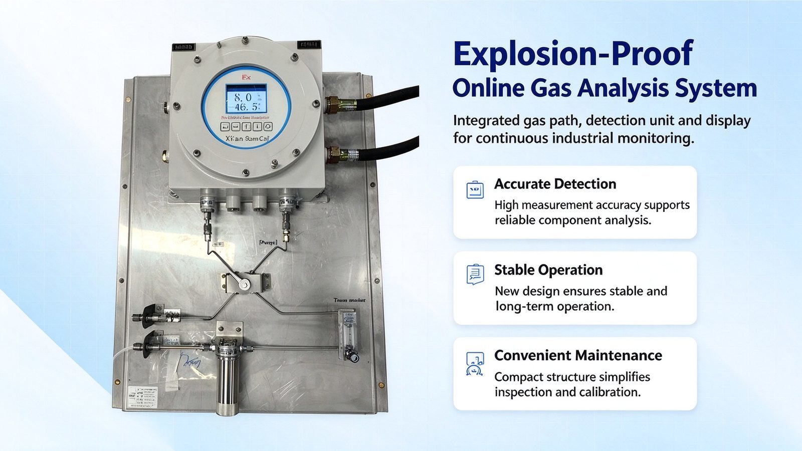 O2 CO CO2 CH4 CnHm H2S H2 NH3 Industrial Gas Analyzer Explosion Proof Multi Gas Detector