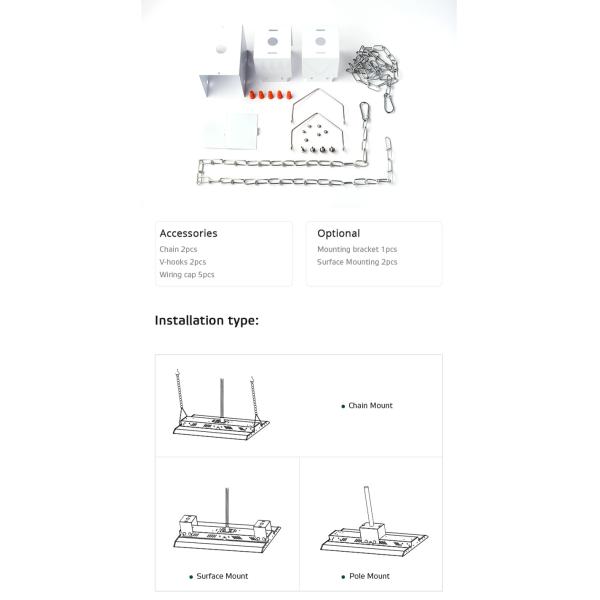 Крытый залив СИД 80W линейный высокий, линейный высокий свет залива 1 x 2 FT CRI>83