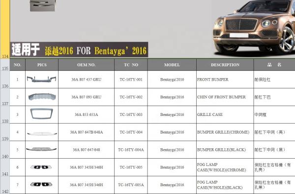 100% Testado 36A 807 345H/346H Para Bentley Bentayga 2015 Grill de Ar de Refrigeração Testado