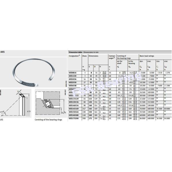 Cetificated AXS6074 Thrust Angular Contact Roller Bearing Single Row Chrome Steel