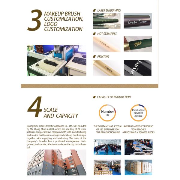 152A124218 Премиум Профессиональный 18 шт.