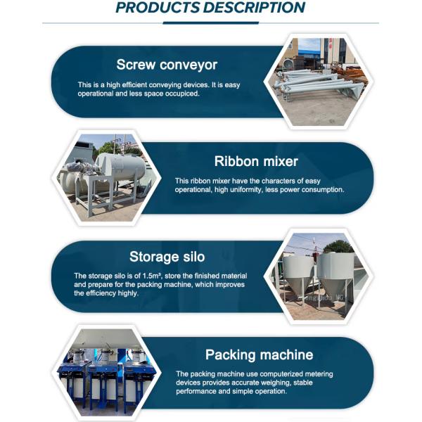 1-5T/H Dry Mortar Mixing Plant