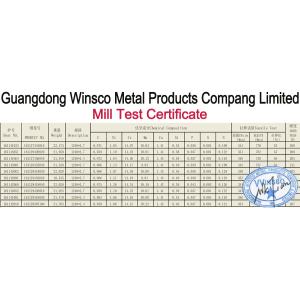 (GuangDong)Foshan Winsco Metal Products Co., Ltd. Сертификации