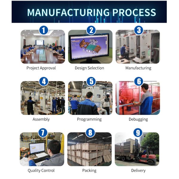 Drum Rolling Straight Roller Resistance Metal Plate Automatic Filter Cartridge Rollers Longitudinal Seam Welding Machine Price