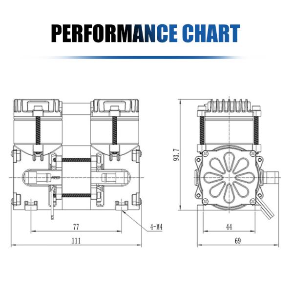 85W 1.4 Bar 2 Holes Oil Free Vacuum Pump Mini Silent Portable