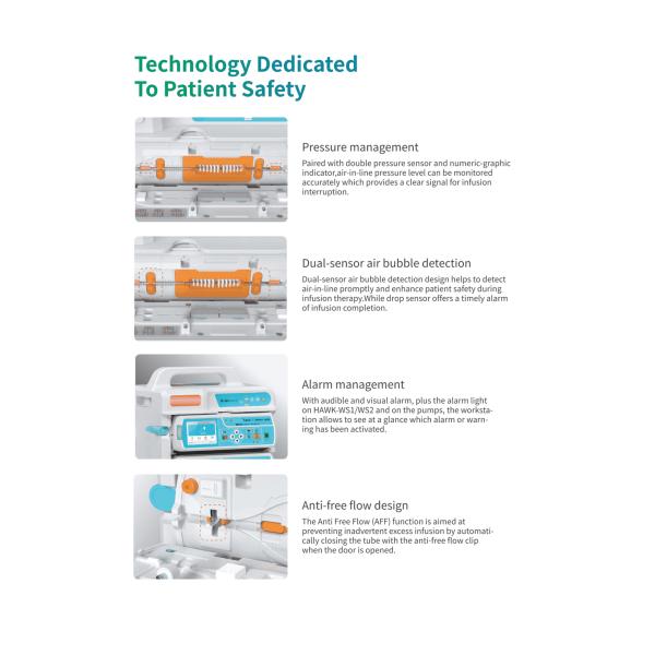 Infusion Workstation Medical Infusion Pump ABS ISO13485