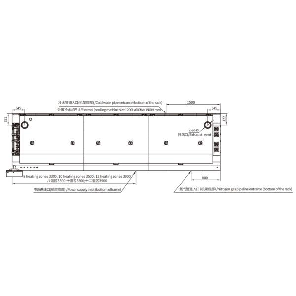 Длина нагрева печи 2950мм оплавления серии СЭ высокой тепловой энергии