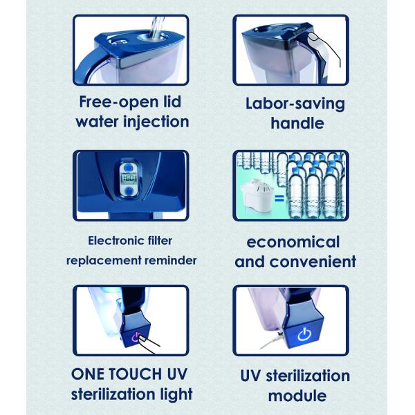 Свет обеззараживанием очистителя воды качества еды материальным запатентованный кувшином УЛЬТРАФИОЛЕТОВЫЙ