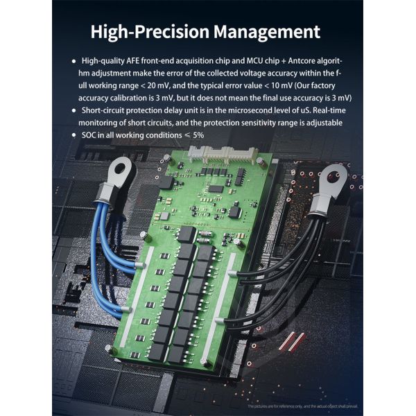 SMART ANT BMS 90AHB 200A 13PNA Split Type Master Slave High Voltage BMS