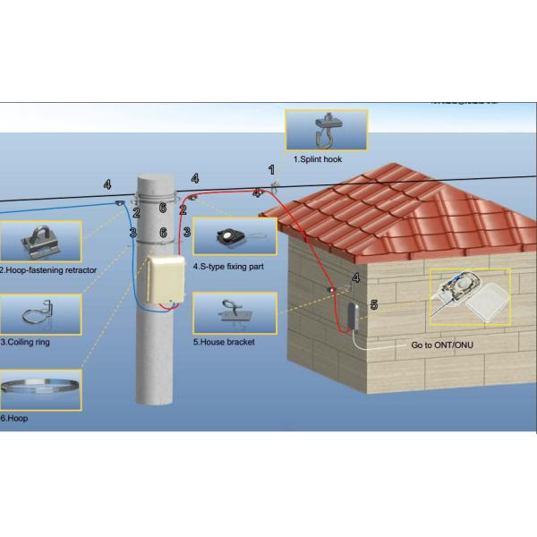 Ранораширитель 600н крепления обруча аксессуаров оптического волокна нержавеющей стали материальный