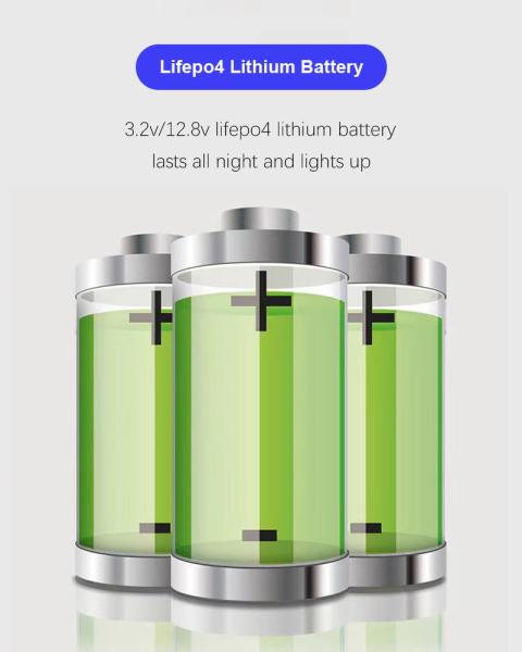 35W All In One Solar Street Light With LiFePo4 Lithium Battery 160-190lm/W