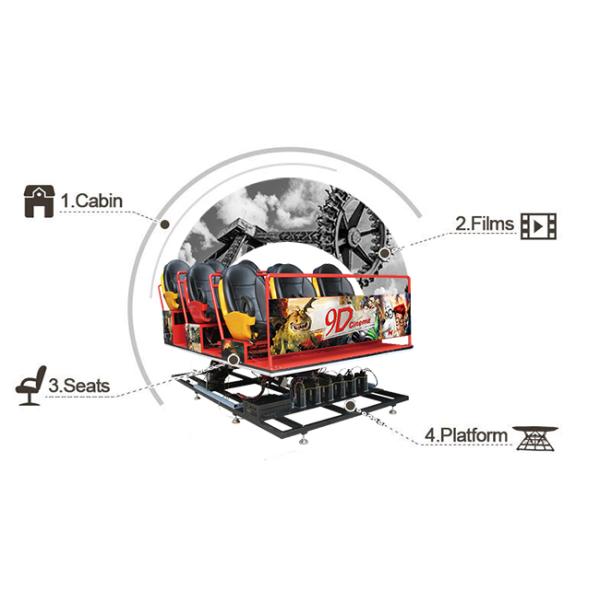 Оборудование театра кино XD/4D/5D/7D новой идеи дела VR минимальное мобильное 6 мест