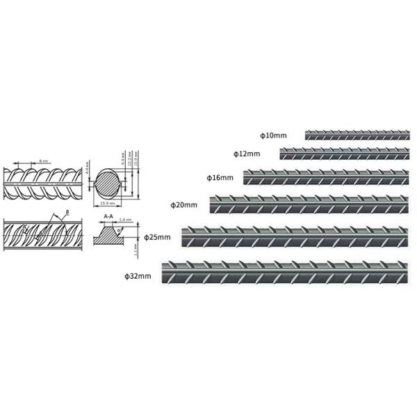 Big Stock Rebar Hrb335 Hrb400 Hrb500 8mm 10mm 12mm 14mm 16mm 20mm25mm Cement Iron Rod Reinforcing Deformed Steel Rebar Ukraine