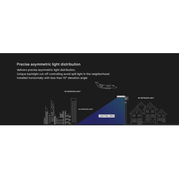 Luces de corte deportivas asimétricas para exteriores LED 1800W Modular giratorio