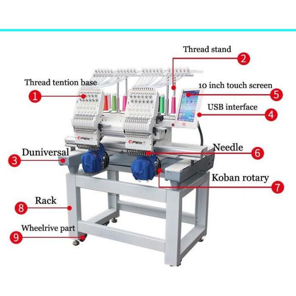 12 Head Computerized Embroidery Machine Design with Automatic Color Change and Trimmer