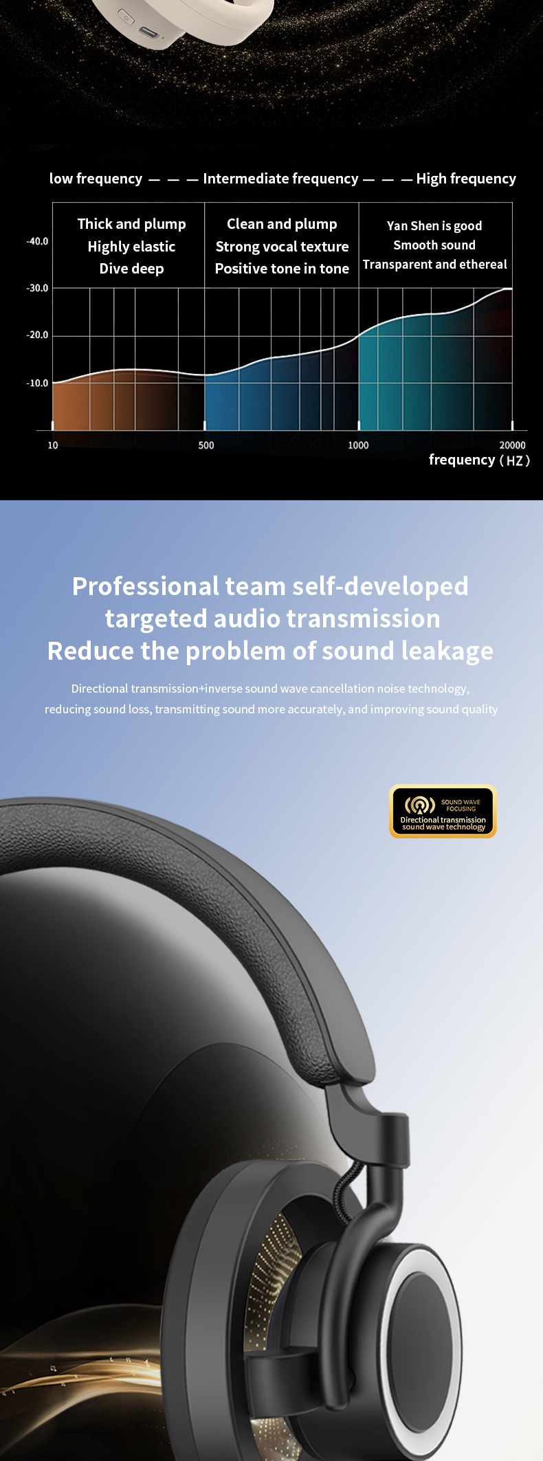 GR800 Open‑Top Open Ear Headphones, Directed Music Transmission Wireless Bluetooth Headset, 360° Surround Sound, Long Battery Life Over‑Ear Open Ear Stereo Headphones for Sports & Daily Use