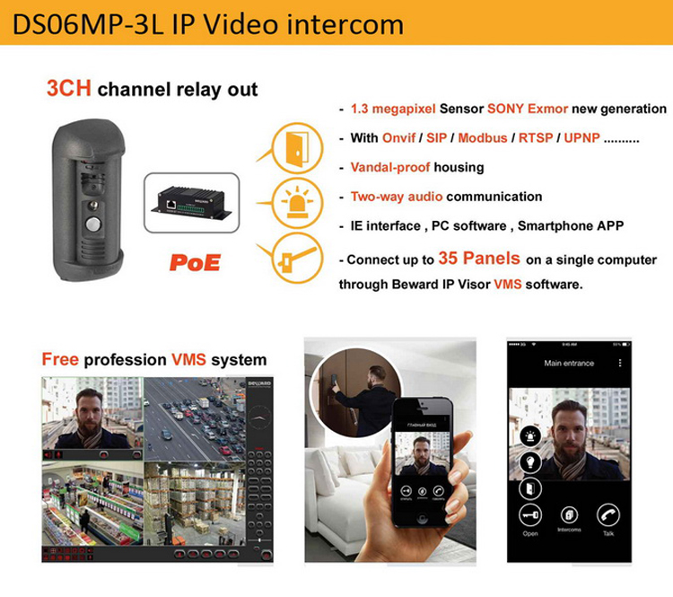 2 внутренной связи двери Ip пути внутренная связь Ip ГЛОТОЧКА телефона ONVIF аудио дуплексной видео-