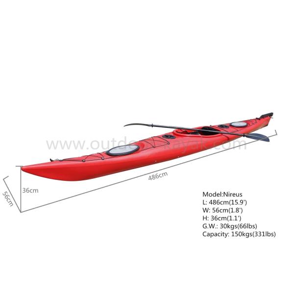 Подгонянная картина сидит в погодных условиях каяка расклассифицированных верхней частью жестких терпя