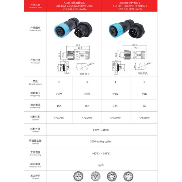 A18 Самозаключающийся авиационный мужской и женский подключаемый винтовой сварки проводки 5 штифтового водонепроницаемого фотоэлектрического разъема