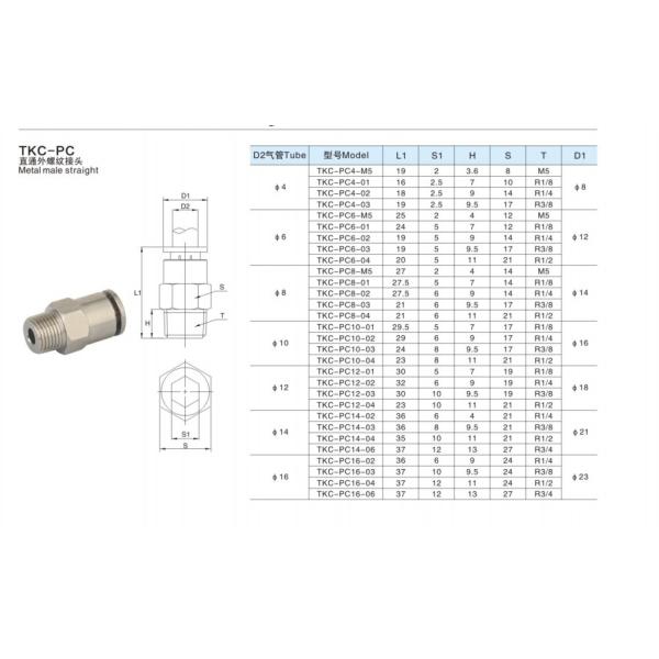 Push In Quick Connect Air Fittings Pneumatic Pipe Fittings Copper Nickel Plating