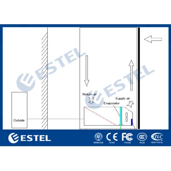 Хладоагент Embeded/стена кондиционера R134A шкафа AC 220V на открытом воздухе установил