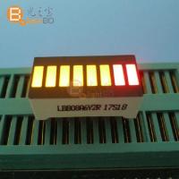 L'affichage à LED à barres lumineuses