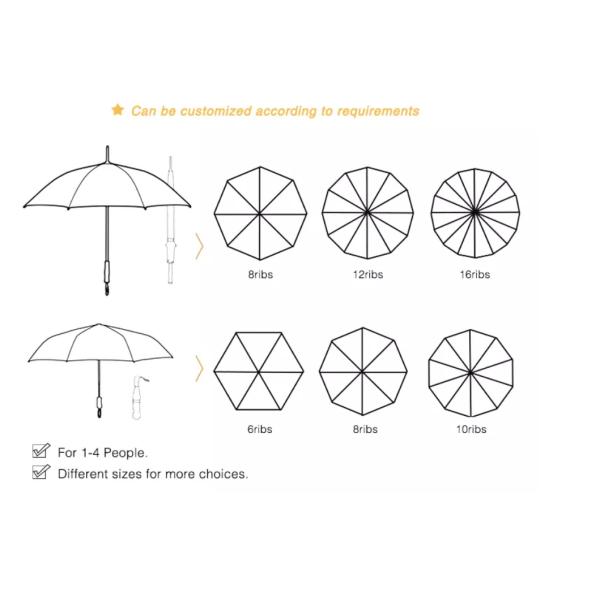 190T Pongee Double Canopy Fiberglass Windproof Golf Umbrella Straight Oversize