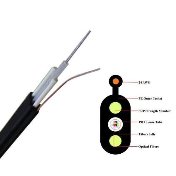 GYFXTY Glass Yarn Armored Loose Tube Fiber Optic Cable , All Dielectric Fiber Optic Cable