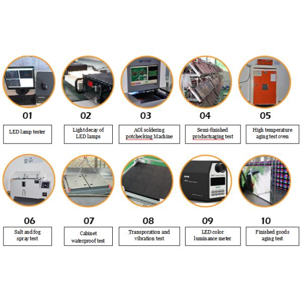 Solar Powered LED Radar Speed Sign with 100M Detection Range