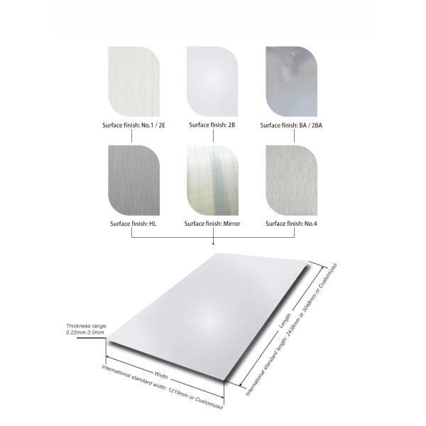 SGS 2240mm Aisi 300 Series Stainless Steel Coil Cold Rolled 2mm SS Sheet