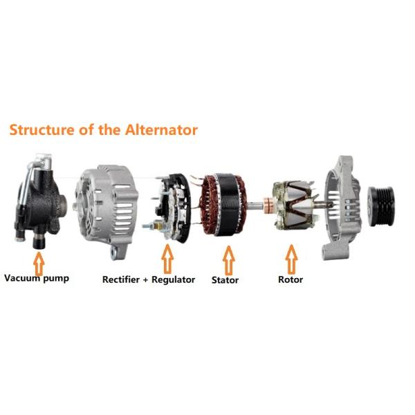 60A 24V ISUZU Electrical Parts Alternator Armature Motor 8973027000