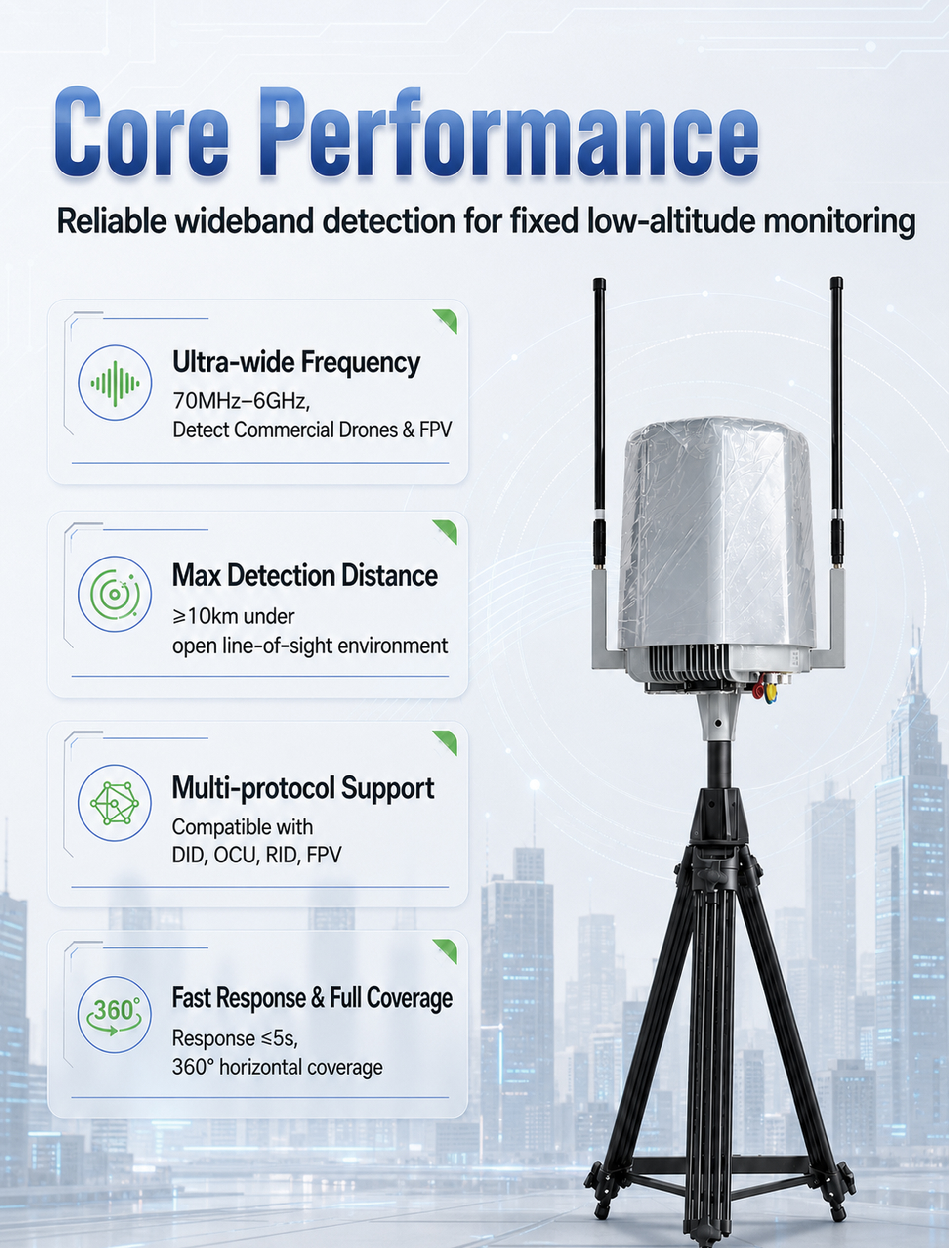 Ladasky Fixed Anti-Drone Detection Device 70MHz-6GHz | Long-Range UAV Radar & RF Scanner | DJI Autel FPV Detection 10km
