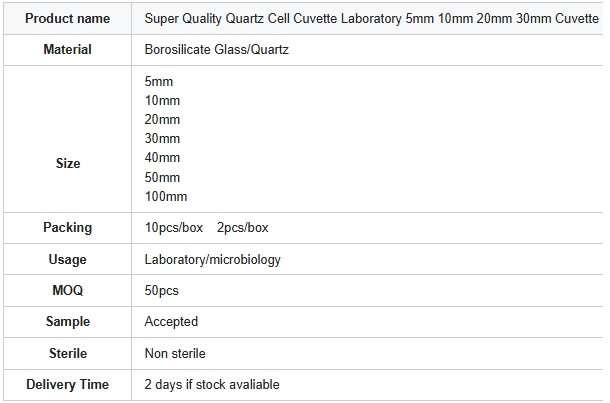 5mm 10mm 20mm 30mm 40mm 50mm 100mm Lab Cuvette Factory Supply