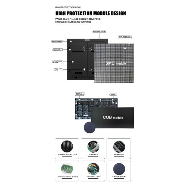 Outdoor Live Performance LED Screen Rental LED Display Waterproof Stage Screen