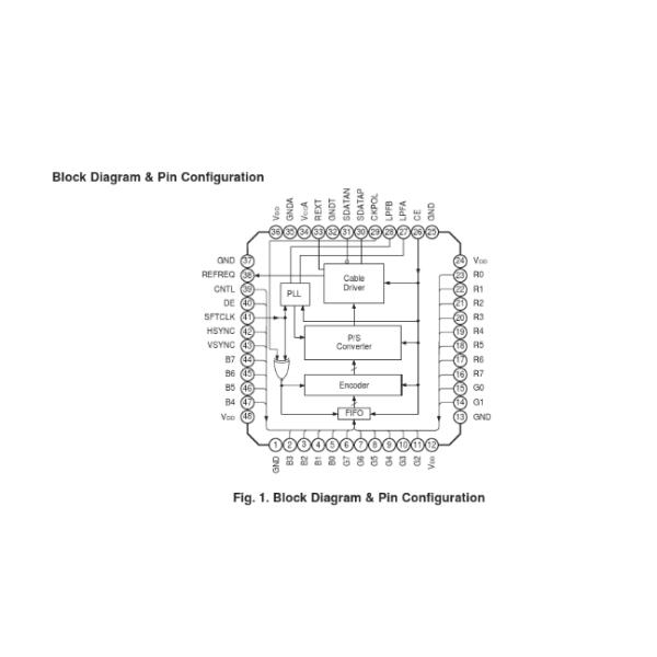 24 СДЕРЖАННЫХ обломока передатчика с разрешением CXB1457R VGA WVGA SVGA EGA