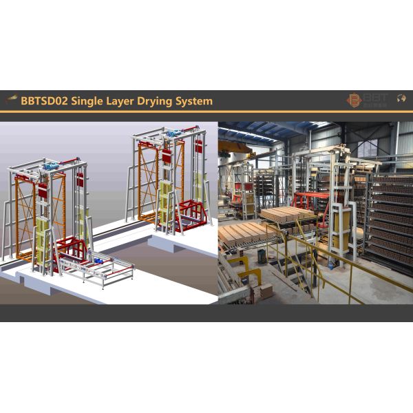 100-1200 tons/day clay production line for clay brick making from BBT