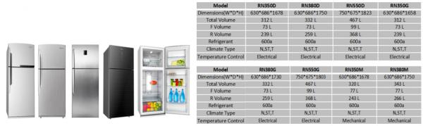 Refrigerador