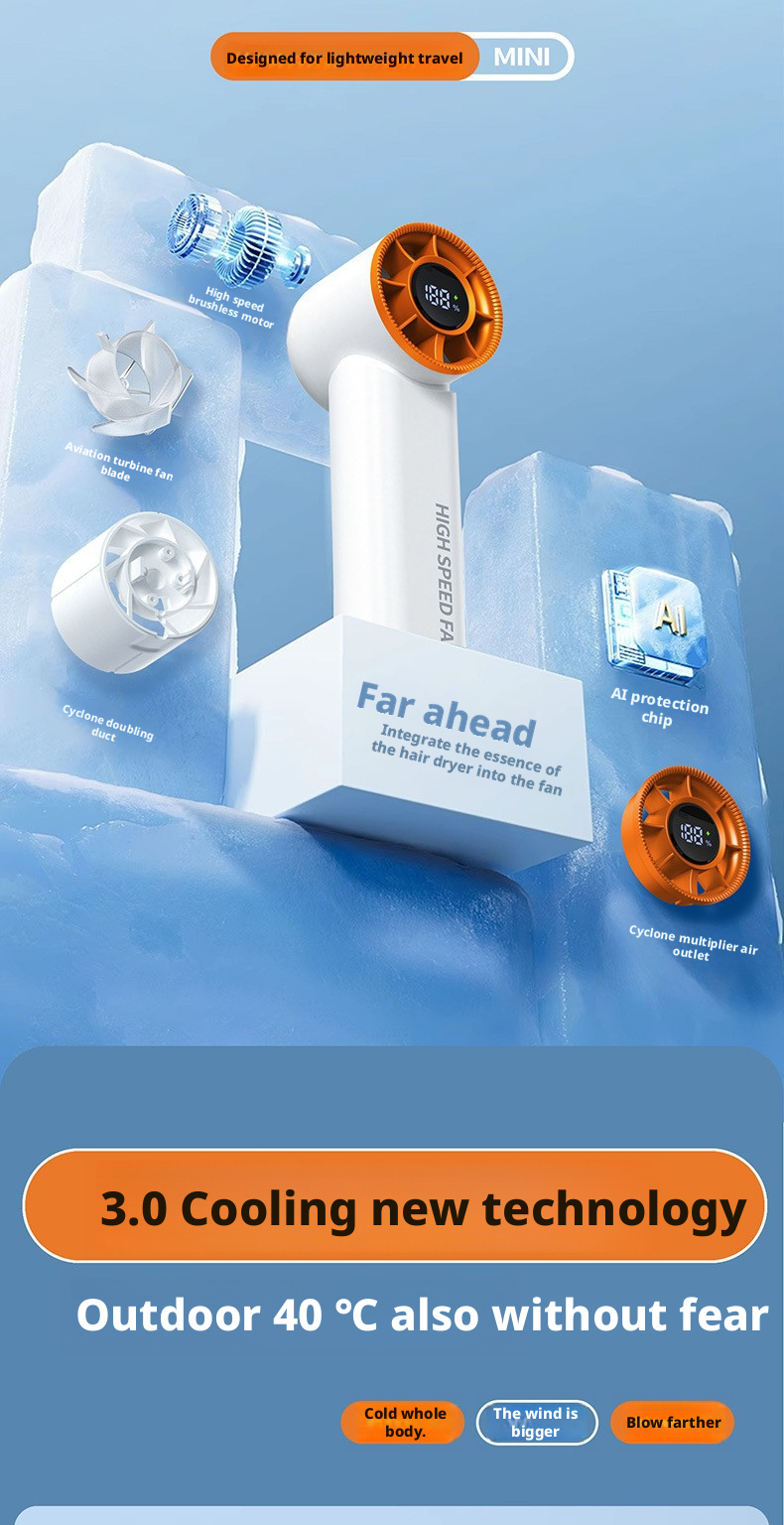 Customized 2000mAh Battery Mini Portable Fan With Brushless Motor For Personal Cooling